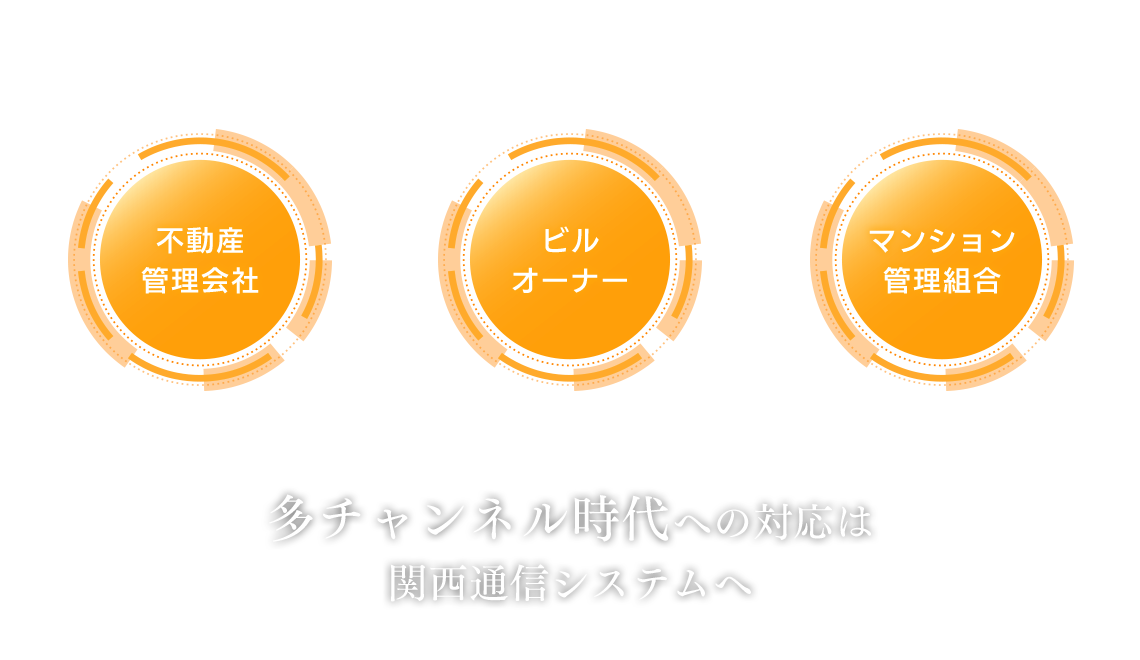 不動産管理会社、ビルオーナー、マンション管理組合　多チャンネル時代への対応は関西通信システムへ